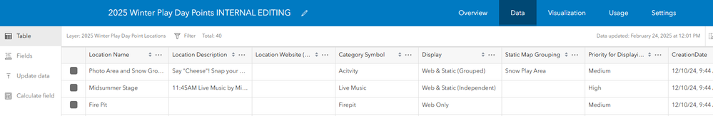 the original hosted feature layer