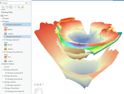 MichiganBasin4FormationElevationSurfaces.png