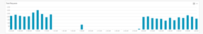 Yogesh_Chavan_1-1769412126997.png