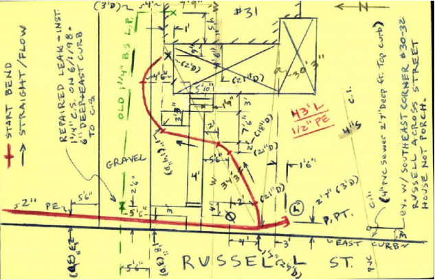 Vermont Gas example of redline sketch