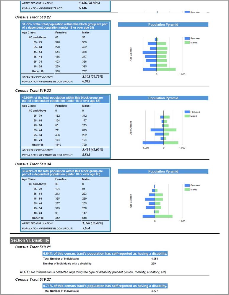 chart_rpt_example02.jpg