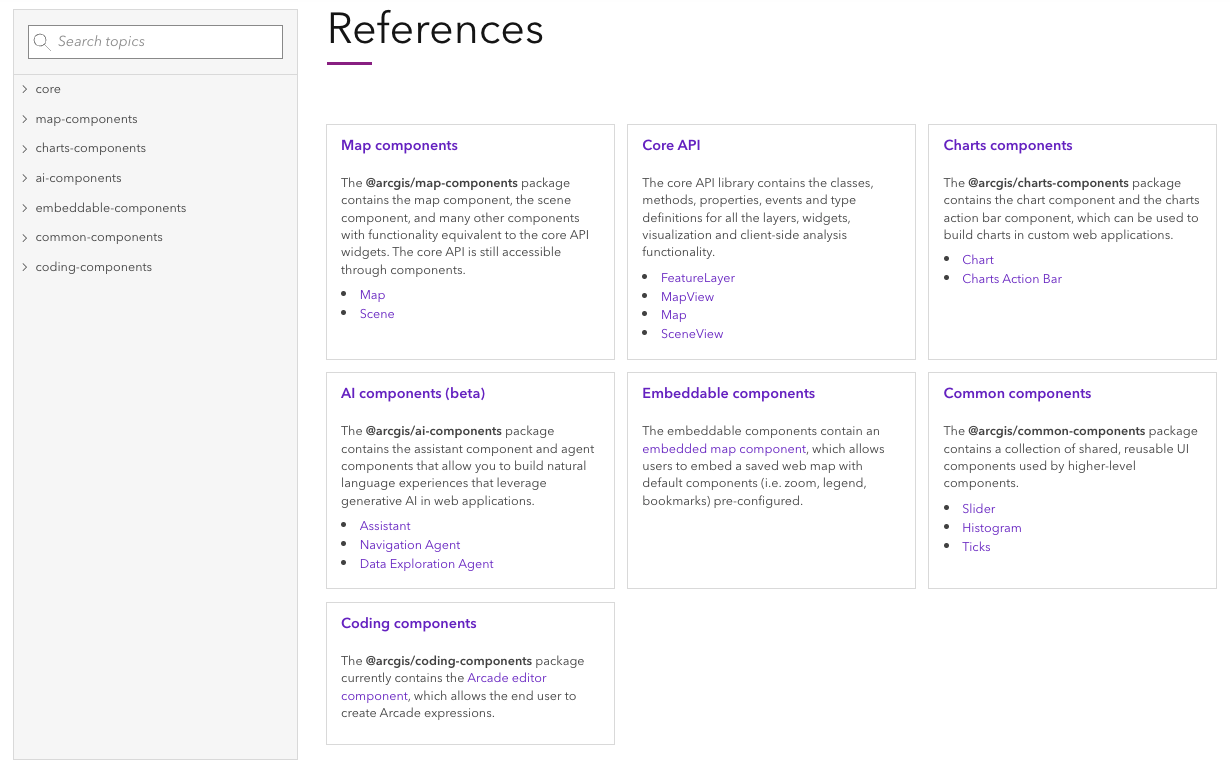 ArcGIS Maps SDK for JavaScript, 5.0, components, javascript, gis, web gis