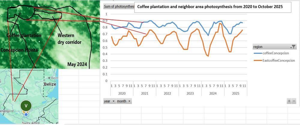 03coffeeStatistics.jpg