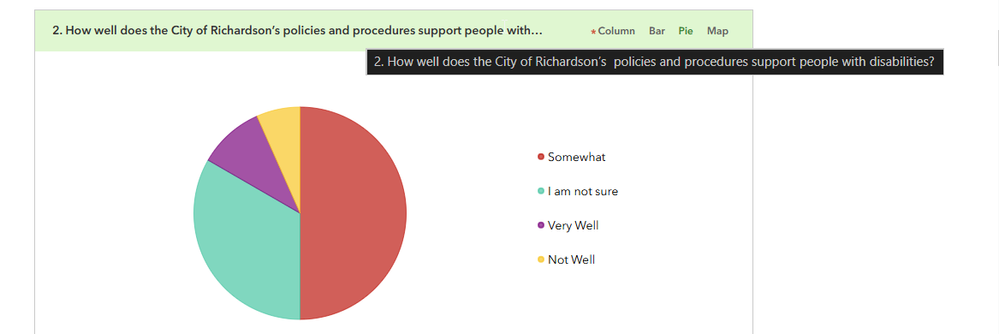 survey123 cuts off question.png
