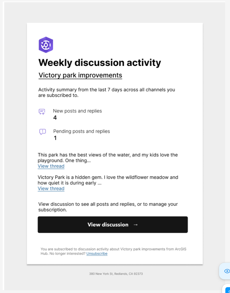 Figure 7: Weekly discussion activity email