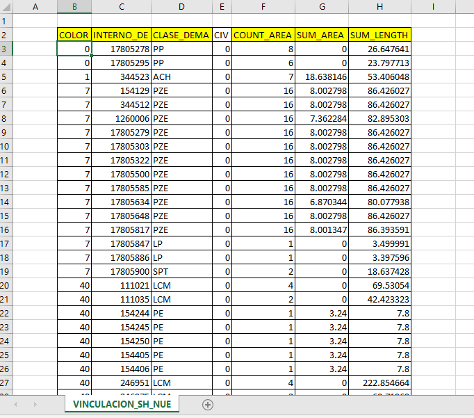 Excel How To Create A XLSM File In Python Stack Overflow, 58 OFF