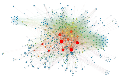 force-directed-graph.png