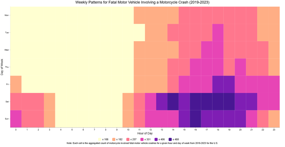 Charts.png