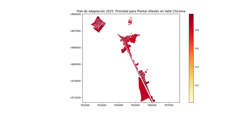 Map La Libertad classific Polygon-Python
