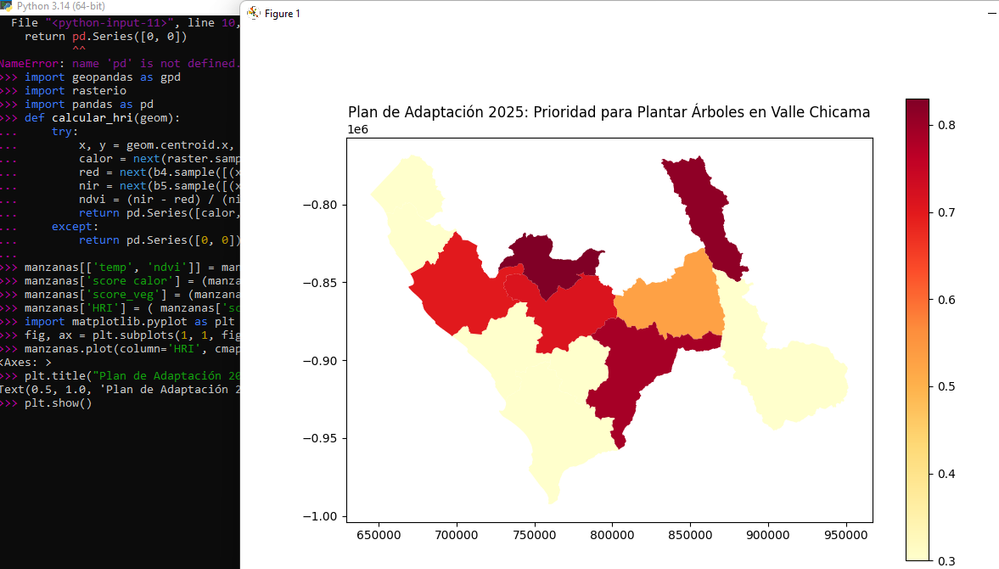 Map Heat La Libertad-Python and command