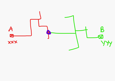 gis_KIWI4_1-1777588932770.png