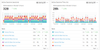 Enterprise portal usage metrics.png