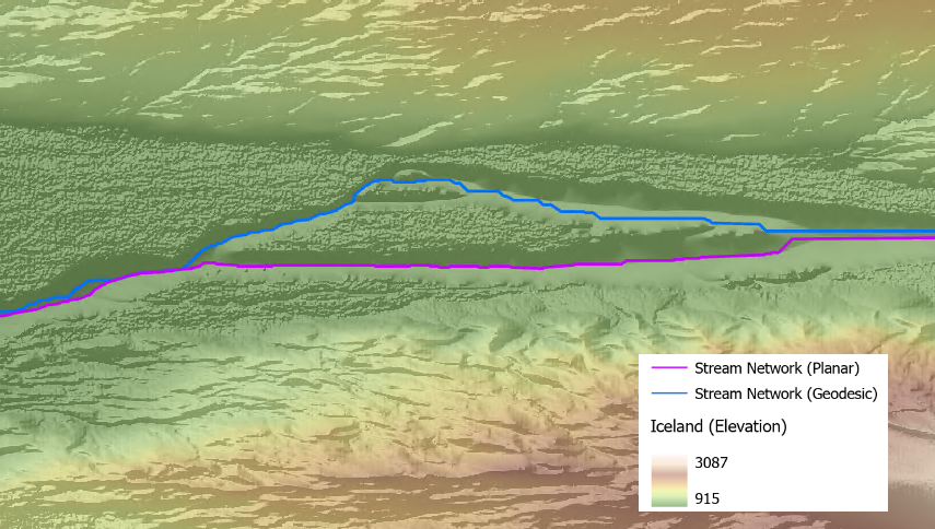 Figure 2. Iceland stream network comparison — planar (purple) vs. geodesic (blue) streams.