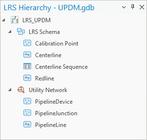 lrs-hierarchy.png