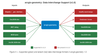 arcgis-geometry_data-interchange.png