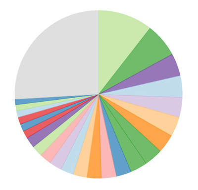 LouisaMeyerson_1-1779824490159.png