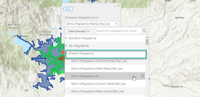 ArcGIS Business Analyst