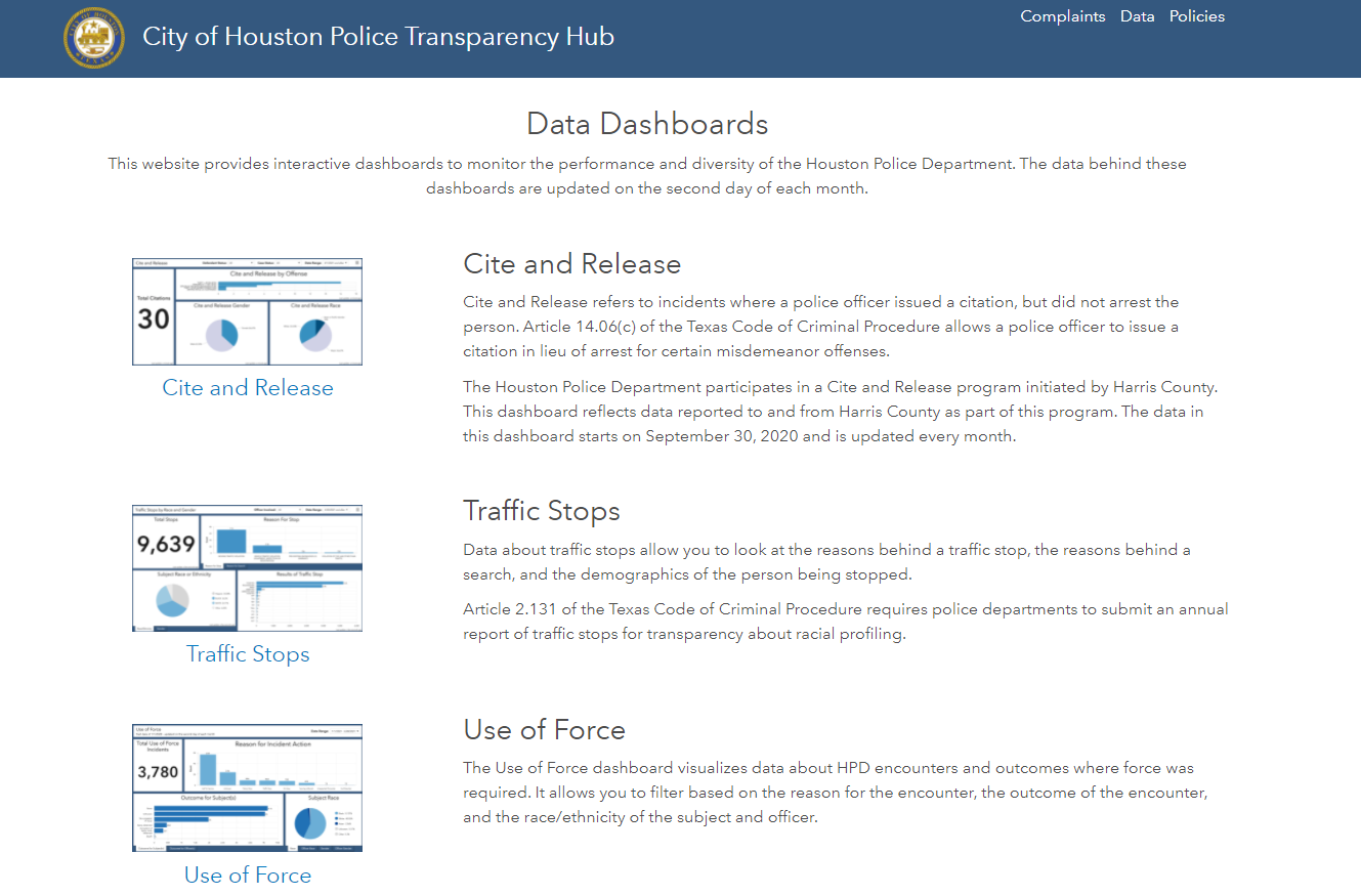 Crime Data Dashboards Esri Community