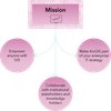 GeriMiller_0-1782388054260.png