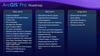 ArcGIS Pro Roadmap June 2026.png