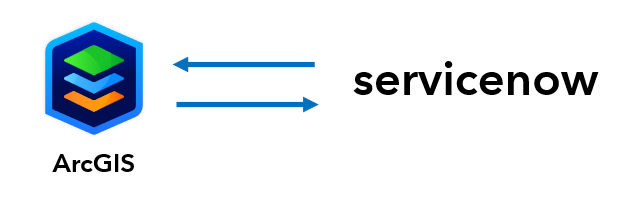 ArcGIS_ServiceNow_graphicUpdate.png