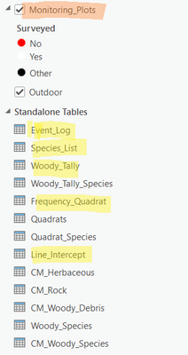Point layer w Tables.png