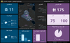 SchoolsData_Iraq_Dashboard.png