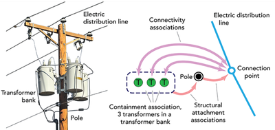 jennsmith_ElectricUN_0-1783700723817.png