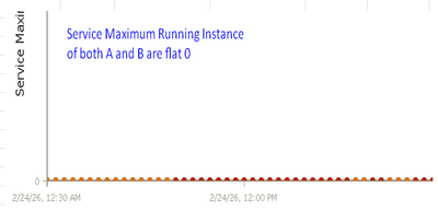 yockee_1-1785308008555.png