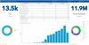 public_dashboard-highres.jpg