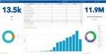 public_dashboard-highres.jpg