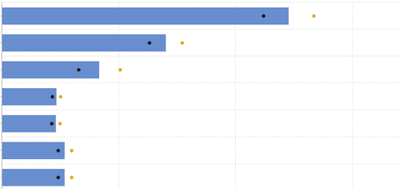 NicoleJohnson_0-1785963563962.png