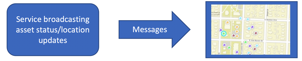 MarkBaird_1-1623831889166.png