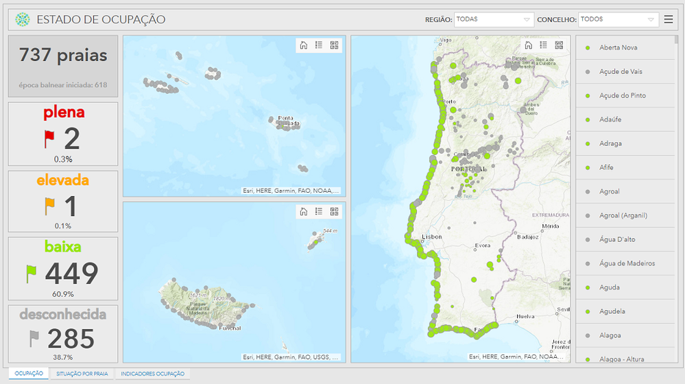 BeachOccupancyPortugual_ Dashboard.png
