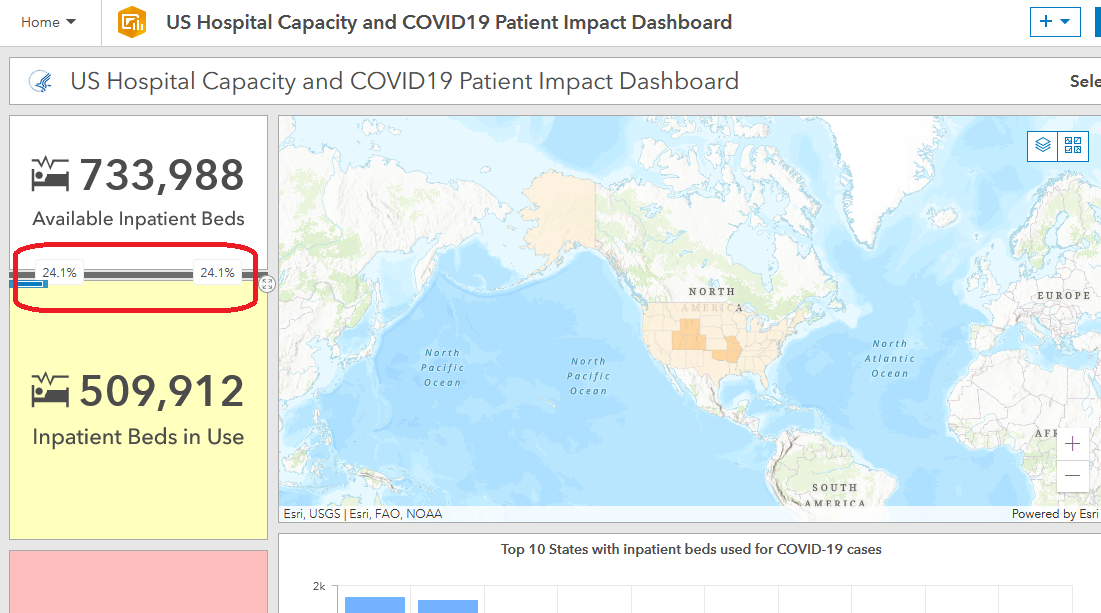 Layout guides for dashboard elements Esri Community