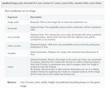 Tim_McGinnes_0-1624399574110.png