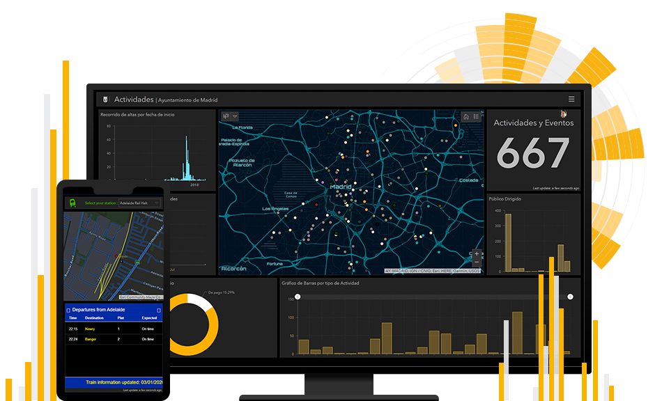 ESRI Website for Dashboards