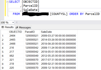 Source countySL table