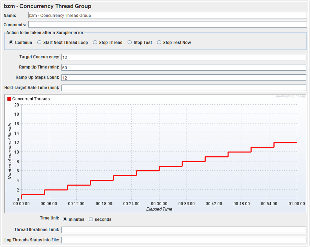 step_load_example.png