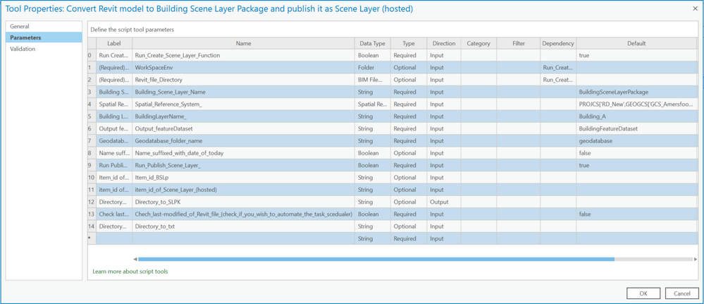 parameters Properties.PNG parameters Properties.PNG
