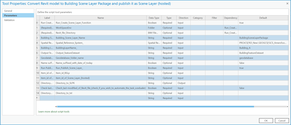 parameters Properties.PNG