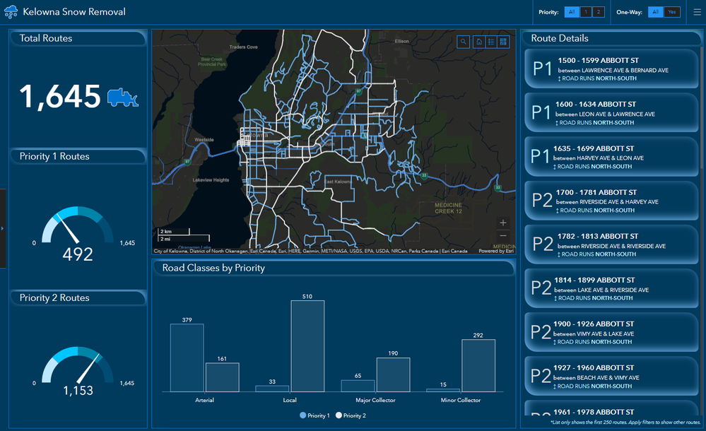 KelownaBC_SnowRemoval_dashboard.png