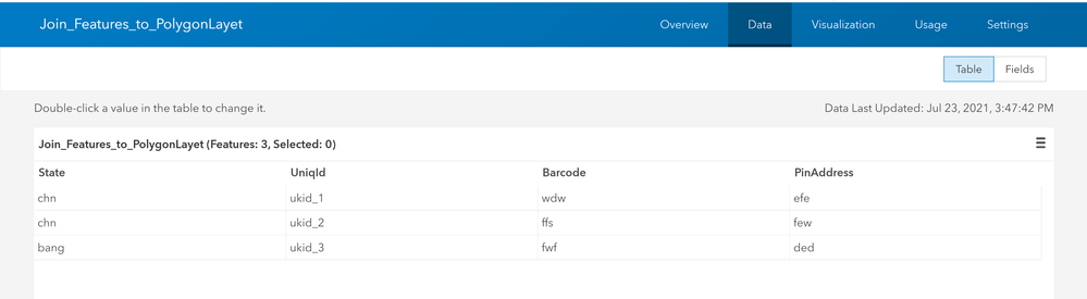 Cloned Hosted Feature Layer View Fields (on AGOL)