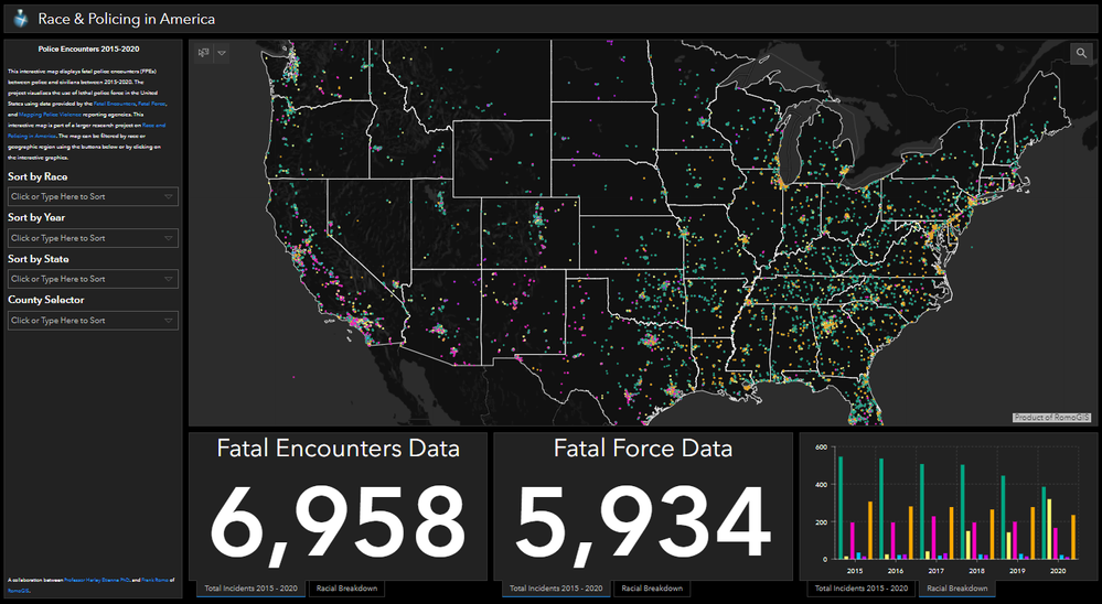 RaceAndPoliceData_Dashboard.png