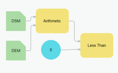 GuenterDoerffel_37-1627989680698.png GuenterDoerffel_37-1627989680698.png