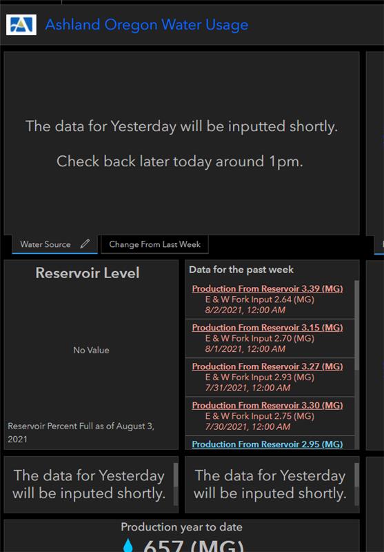 Dashboard Arcade Last edit date Esri Community