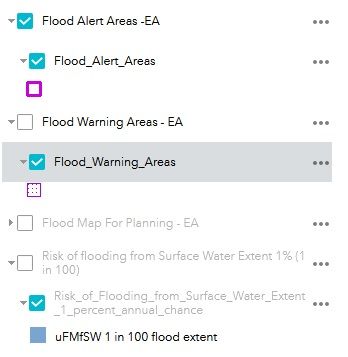 floodgroups.jpg