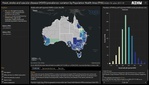 HeartStrokeDiseasePrevalence_AusraliaDashboard.png