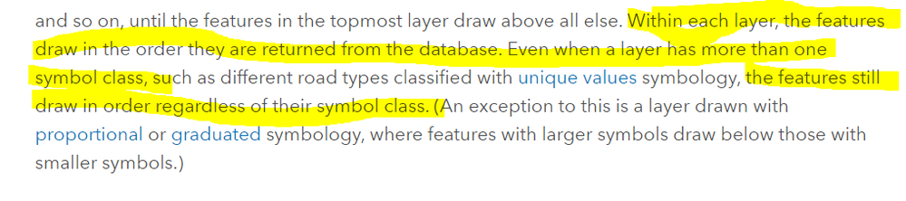 Feature Layer Ordering.PNG