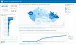NationalCOVID19Dashboard_CzechRepublic.png